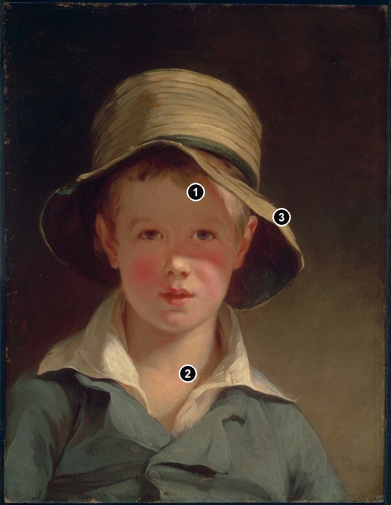 Annotated details from The Torn Hat by Thomas Sully